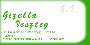 gizella veszteg business card